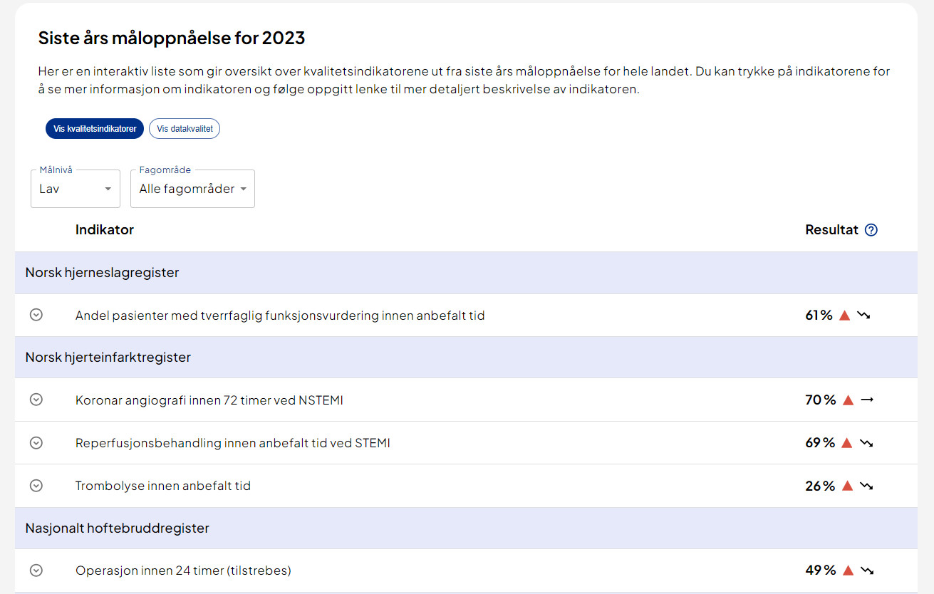 Grafisk brukergrensesnitt, tekst, applikasjon