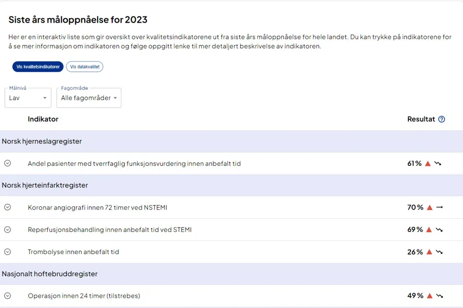 Grafisk brukergrensesnitt, tekst, applikasjon